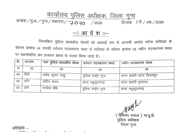 पढे 05 बड़ी खबरे : थानों में फेर बदल, विजयपुर थाना प्रभारी बने प्रमोद कुमार साहू